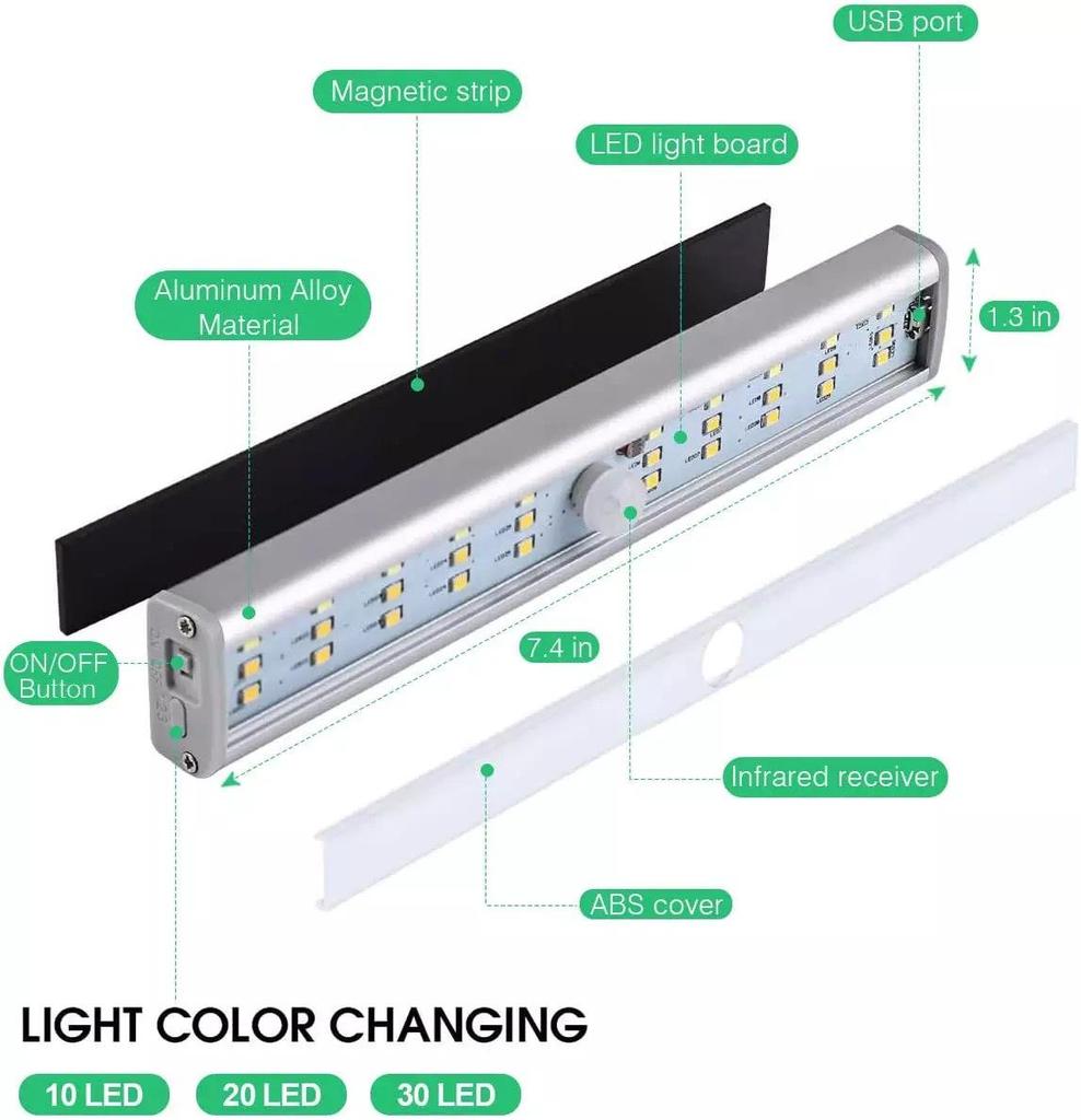 Spot USB Rechargeable Magnetic LED Wardrobe Light with Motion Sensor and Light Control