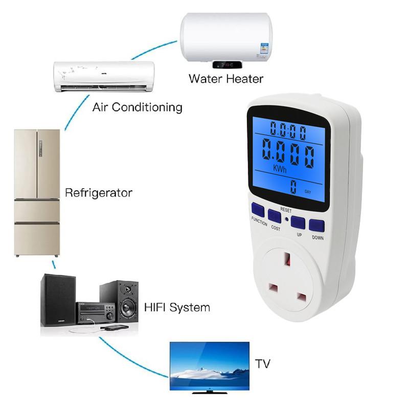 Power Meter Digital LCD Display Energy Watt Voltage Amps Meter Household Energy Saving Electricity Usage Monitor Plug
