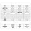 HGLRC FPV Accessories and Power Systems
