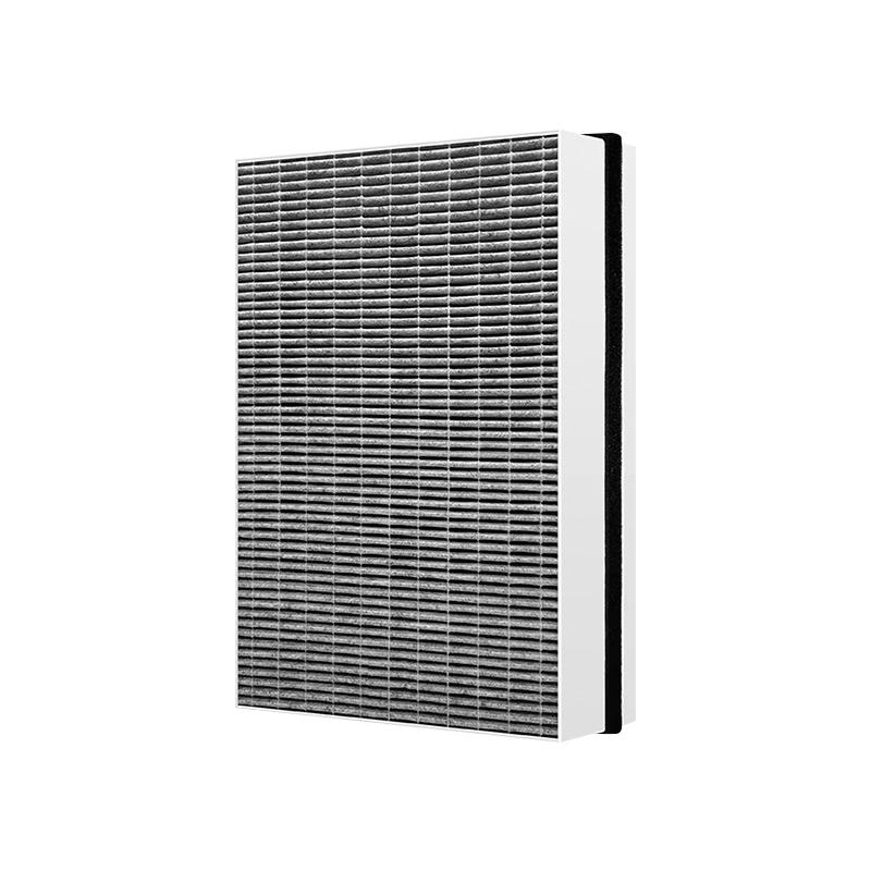 Green Dust Compatible Philips Air Purifier Replacement Filters