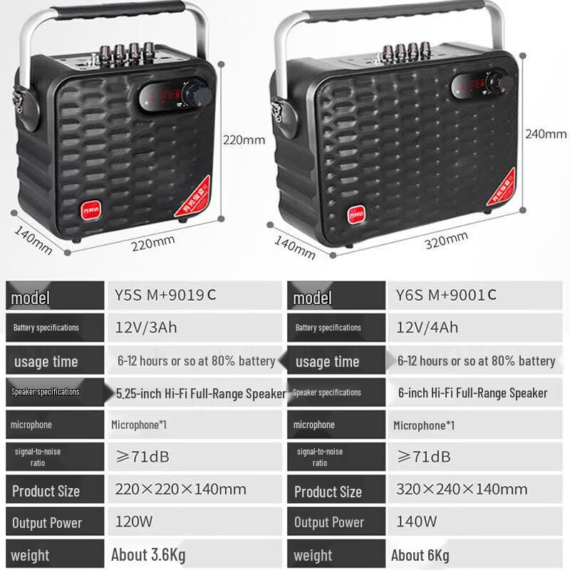 Malata Y6 Pro Portable Bluetooth Karaoke Speaker (CN version)