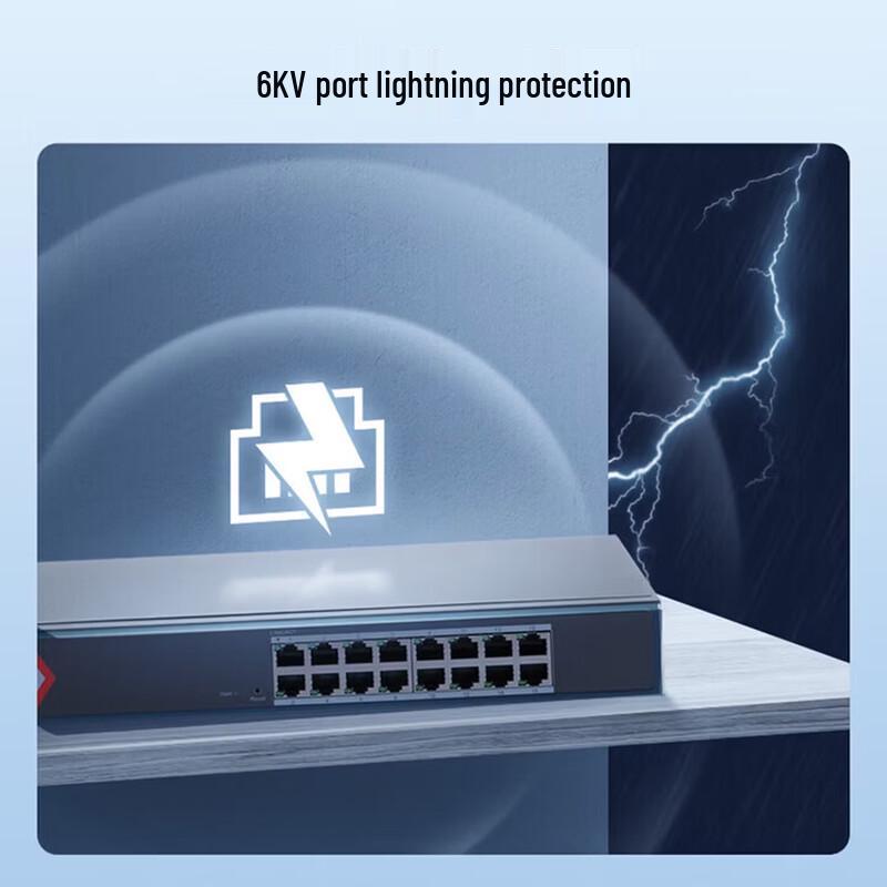 Hikvision 16-Port Gigabit Managed Ethernet Switch