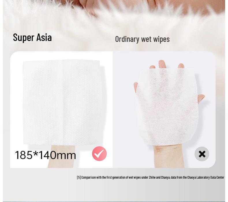 Super Soft Baby Wipes: Gentle for Hands, Mouth, and Bottom – Ideal for Newborns, Infants, and Toddlers, Economical Home Pack