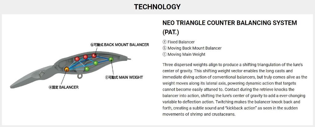 Megabass Shading XR 62SP Suspend Lure GG Baby Bass (9918)