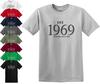 Üst giysisi – T-shirtler