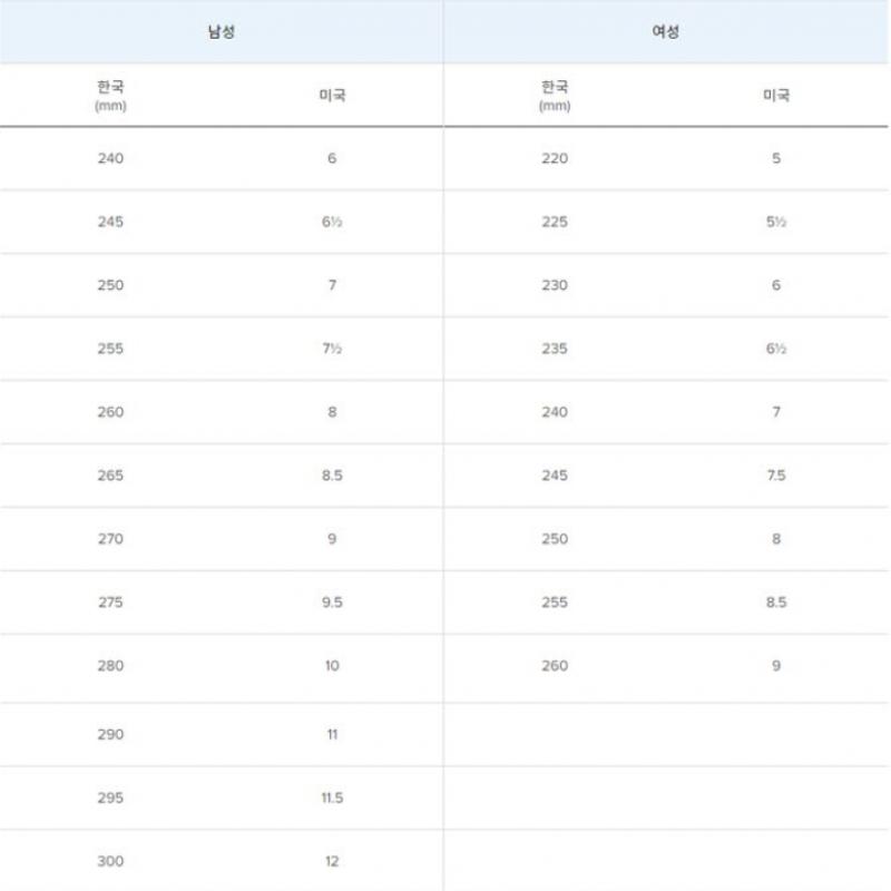 New Balance Kids Slipper Sandal K4250m1p