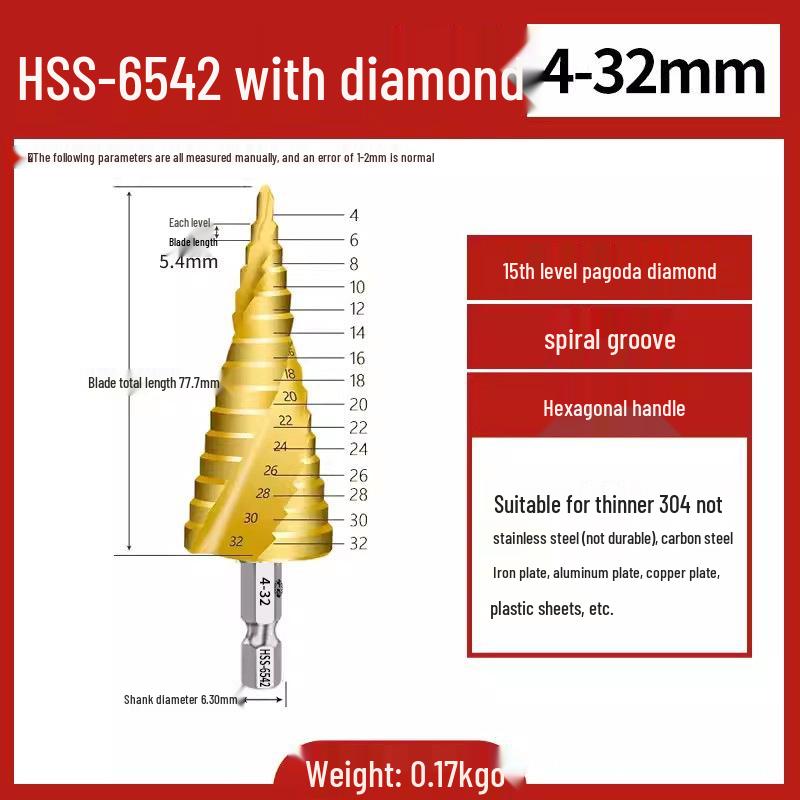 Tiangong Pagoda High-Hardness Universal Step Drill Bit Set for Stainless Steel