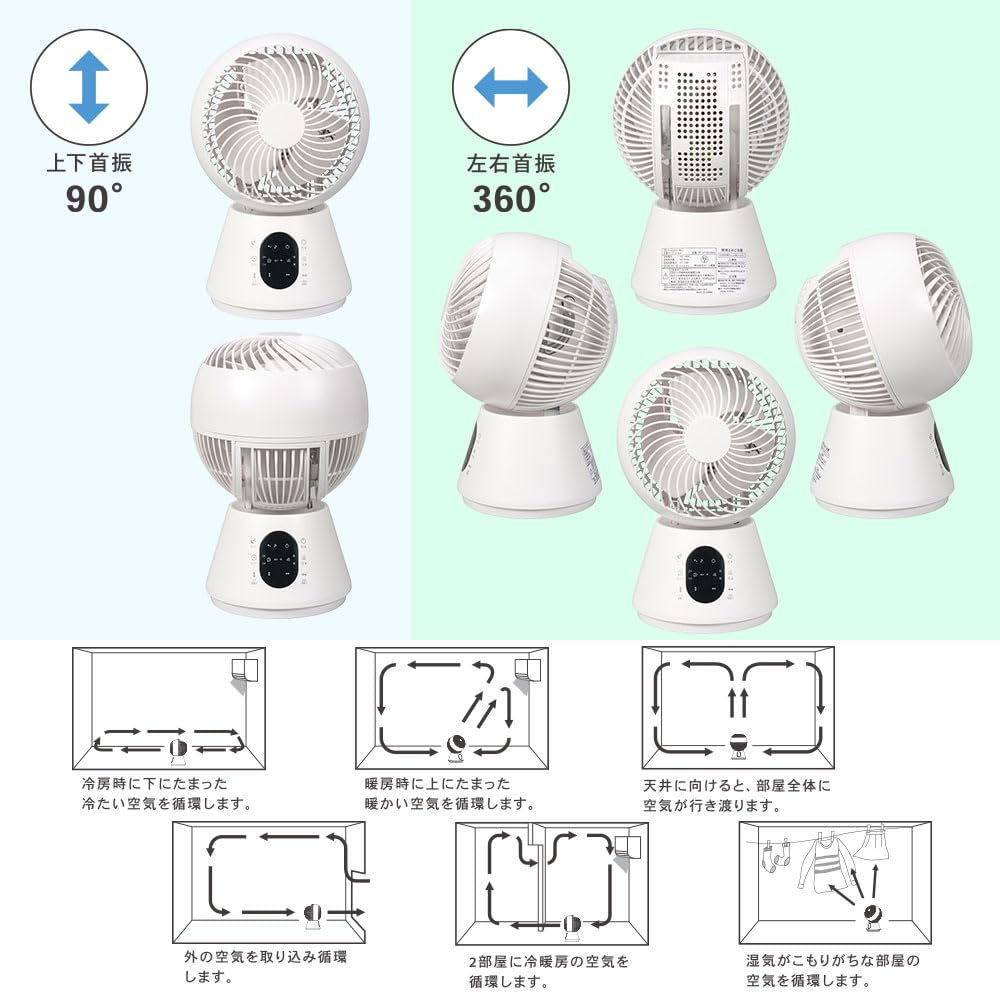 OHM 3D Circulator, for Rooms Up To 12 Tatami Mats (FF-KT2513AC-W), Model 08-1701, OHM Electric