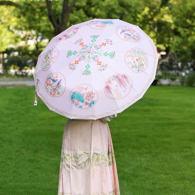 Forbidden City Sun & Rain Folding Umbrella