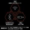 PowerA Battle Dragon Advanced Wireless Controller Rumecto for PC and Cloud Gaming 2-Year Warranty