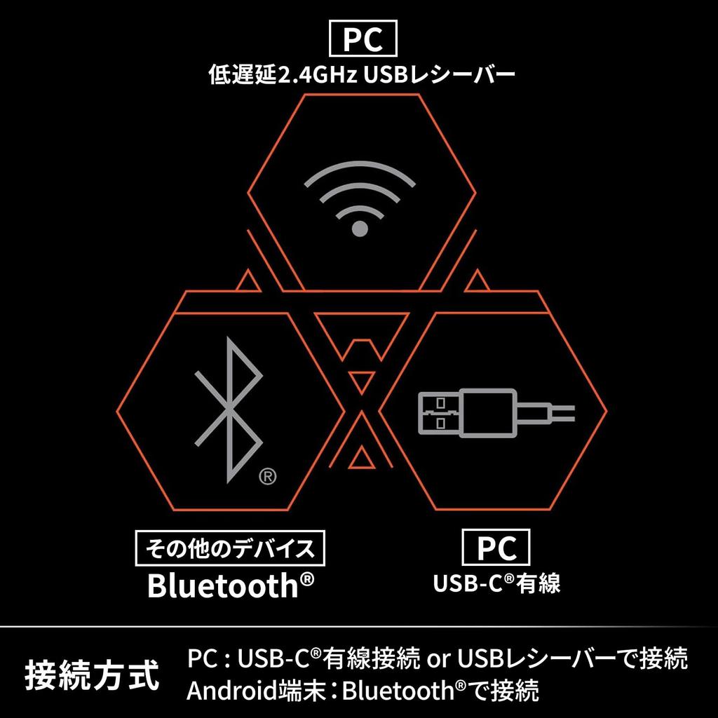 PowerA Battle Dragon Advanced Wireless Controller Rumecto for PC and Cloud Gaming 2-Year Warranty