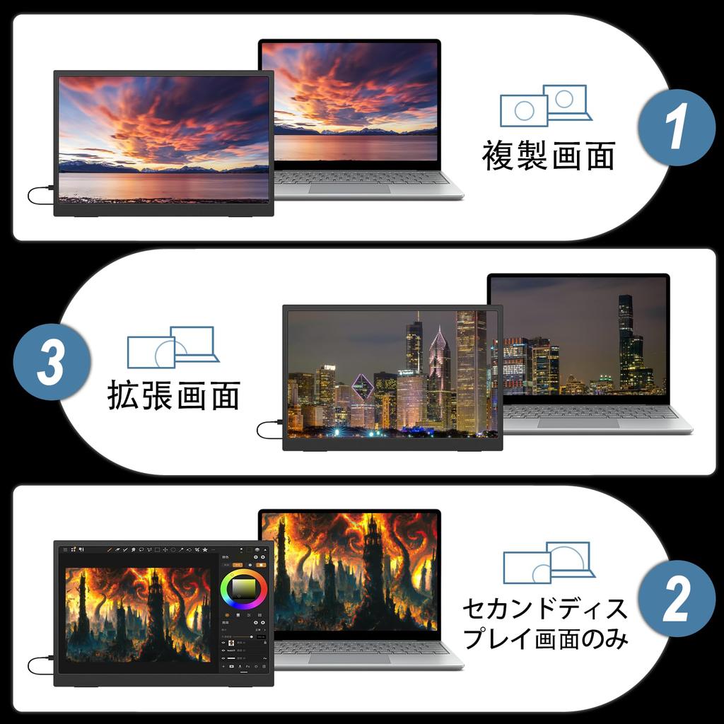 Mobile Monitor Inch 4K Thin and Lightweight Mobile Display Screen Ratio 60Hz VESA Compatible Wide Color Gamut 500nits High Brightness Compatible with