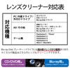 ELECOM Lens Cleaner for Blu-rayCDDVD, Set of 2, To Eliminate Playback Errors, Wet Type, Compatible with PS4, Made in Japan, CK-BRP2