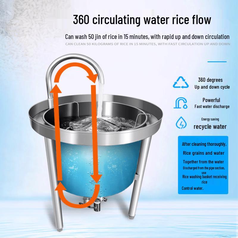 Commercial Automatic Rice Washing Machine