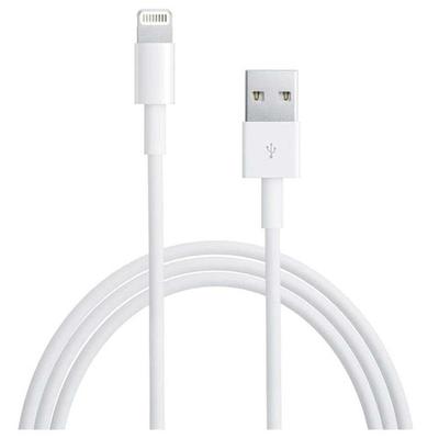 Digital Cables – Data Cables