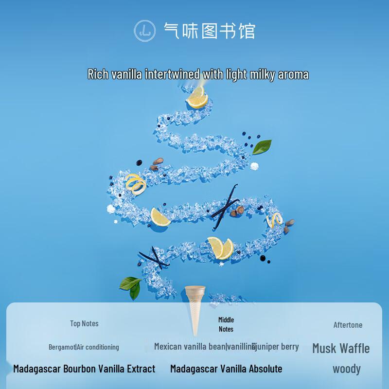 Scent Library Eau de Toilette 50ml