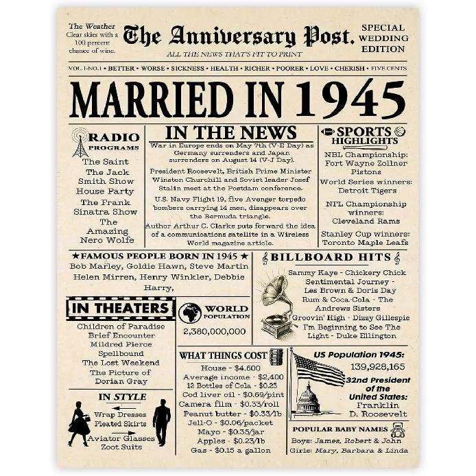 Stuff4 51st Anniversary Poster Unframed - Married In 1975 Newspaper - 51 Wedding Anniversary for Men Women Retro Vintage Gifts Back In 1975, 8x10 1945