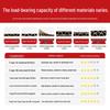 ZGB Heavy-Duty 5-Layer Corrugated Shipping Boxes