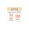 Nameraka Honpo WR Cleansing Face Wash Wrinkle Line N Aging Care 150g