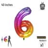 Korean Rainbow Gradient Number Balloon for Kids' First Birthday Decoration