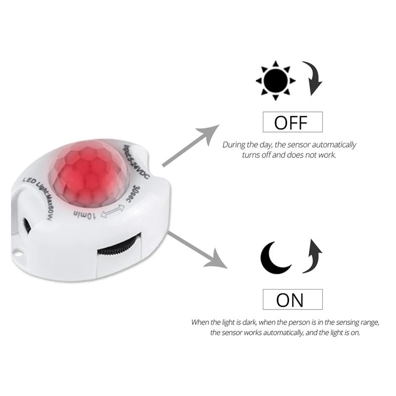 Motion Sensor Under Cabinet Lights Cupboard Kitchen Bed Emergency Night Light Flexible LED Strip DC 12V US EU Power Adapter