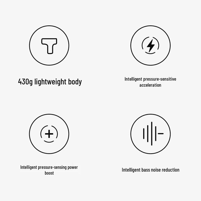 Peak Mini Portable Massage Gun