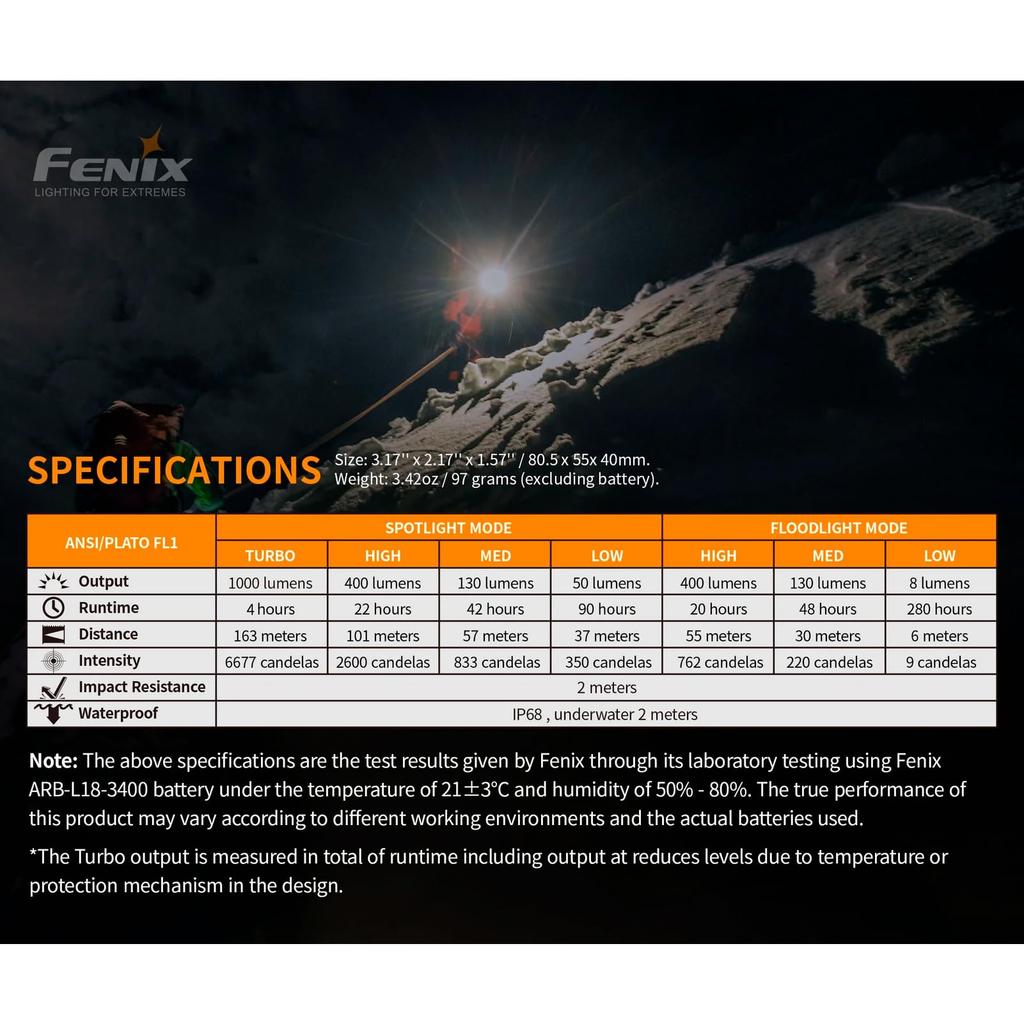 Fenix HM65R Max 1400 IP68 Dustproof and Perfect for Snow Mountain Trail and Night Work Headlamp, Lumens, USB-C Rechargeable, Waterproof, Climbing,