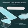 Disposable Sweat-Absorbent Hat Liner Strips