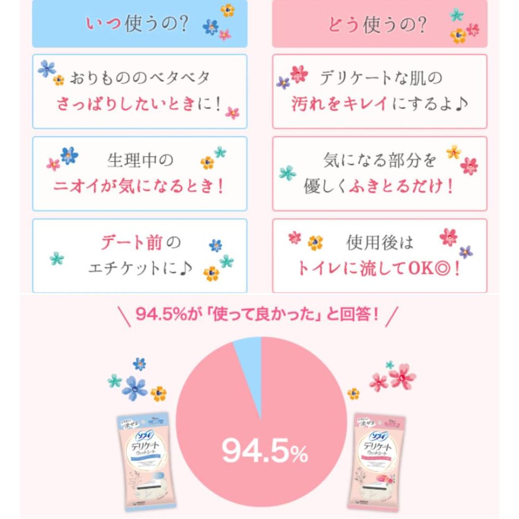 Sophie delicate wet sheet soap scent 10 pieces x 4 pieces set