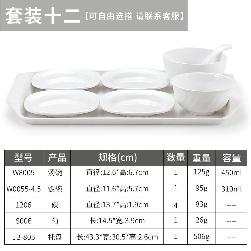 

Commercial Melamine Self-Serve Meal Tray Set
