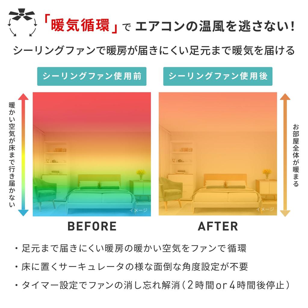 HotaluX LED Ceiling Fan XZF-06665WRCSGA, DC Motor, Suitable for Rooms Up To 6 Tatami Mats (Japan Lighting Manufacturers Association Standard),