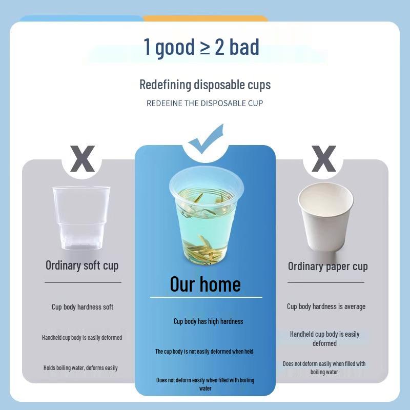 Thickened Transparent Plastic Disposable Cups for Hot Drinks - Commercial & Household Use, Large & Small Sizes
