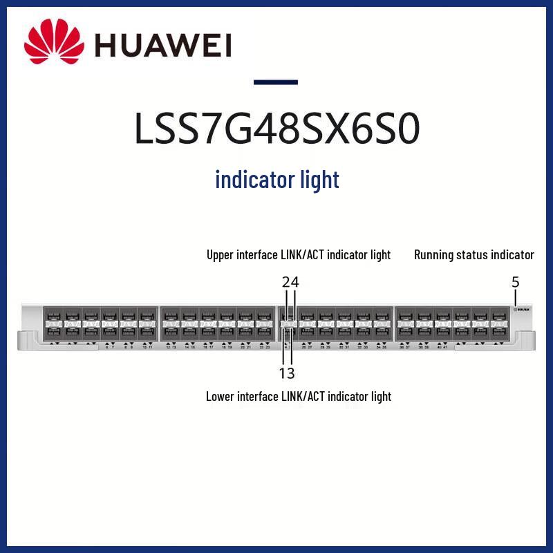 Huawei S7700 Series 48-Port Gigabit Ethernet Optical Interface Board