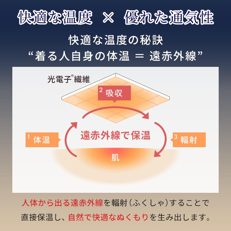 NeyoWell Hot Eye Supervised by a Sleep Blocks of Features No Charging and Features Special Fiber Mask, Therapist, 99.9% Light, Sweat-Free, Required,