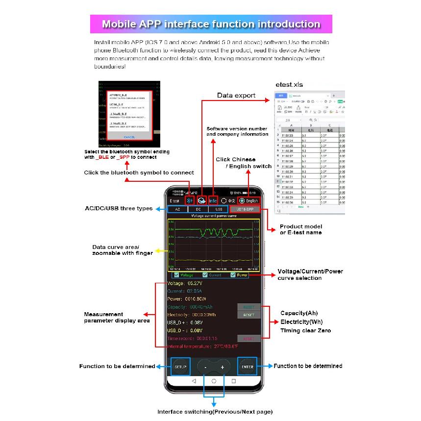 USB Tester DC Type-C PD Digital Voltmeter Amper Voltage Current Monitor Ammeter Detector Power Bank Charger Capacity Meter 8.0A