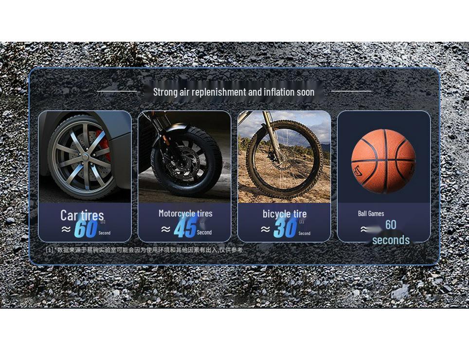 All-in-One Car Jump Starter, Wireless Air Pump, and Battery Charger