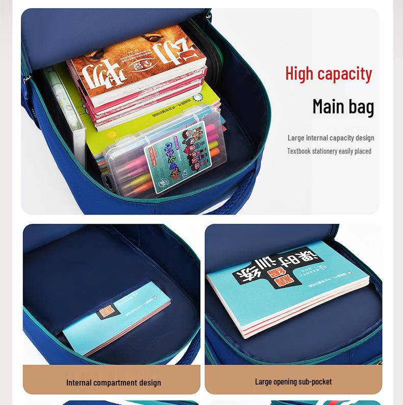 Lightweight, High-Capacity Backpack for Grades 1-6 – Reduces Load, High Value