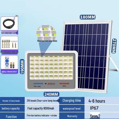 Led Işıklar – Led güneş lambası