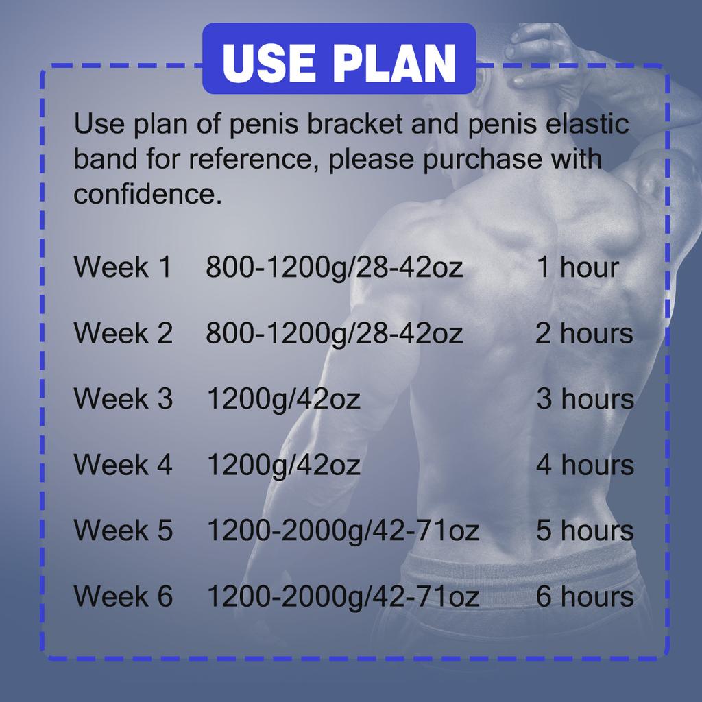 Penis Extender Penis Stretcher Enlarge Device Sex Toys Male Length Enlargement Kit 180°Adjustable Penis Training Device