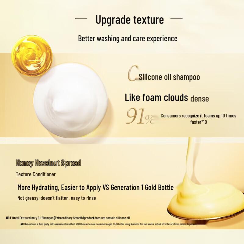 L'Oréal Extraordinary Oil Smooth & Volume Shampoo