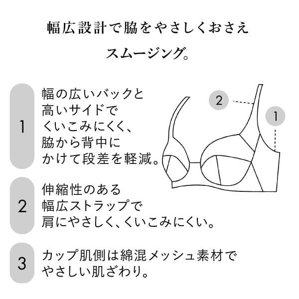 Wacoal 11G BFA411 Underarm Gently Support Mesh Bra, 3/4 Cup, BC, Side-Covering, High-Back, Cotton-Blend (LBU-Light Blue, C75)