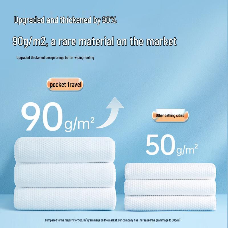 Handun Disposable Compressed Bath Towels