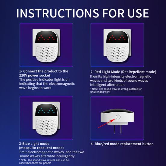 Ultrasonic Pest Repeller Ultra-High Frequency Pulse Waves Ultra-Large Effective Area US Plug Insect Rodent Repeller Mouse Control Device