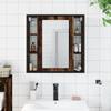 Baie și WC – Oglinzi de baie