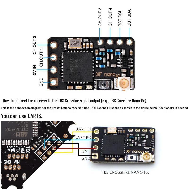 TBS 915 Receiver with T Antenna V2