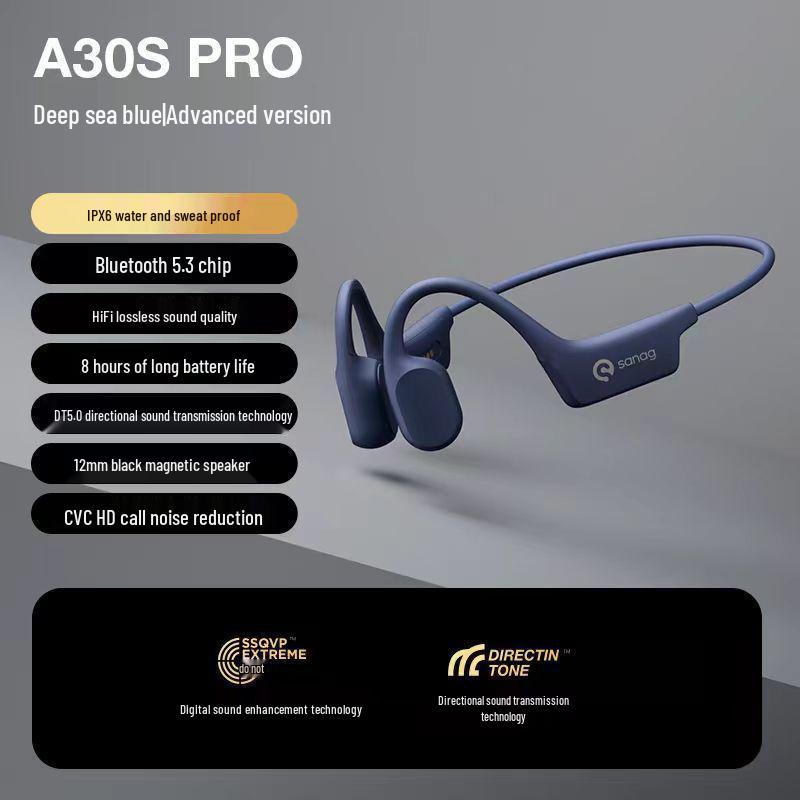 Sanag A30S Bone Conduction Waterproof Bluetooth Headphones for Sports