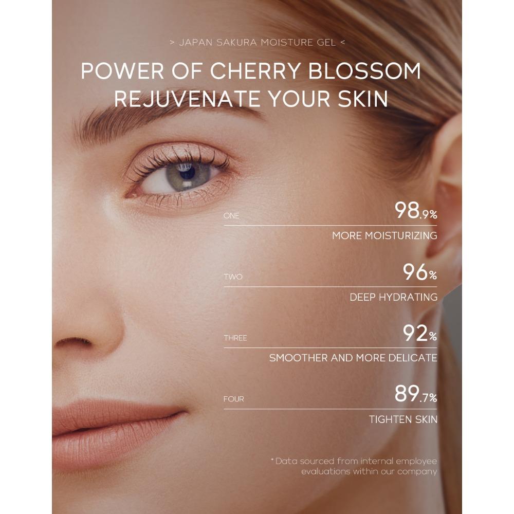 LAIKOU Cherry Blossom Hydrating Gel Cream Deeply Nourishes Skin, Repairs Dry and Rough, and Creates Hydrating and Elastic Muscles