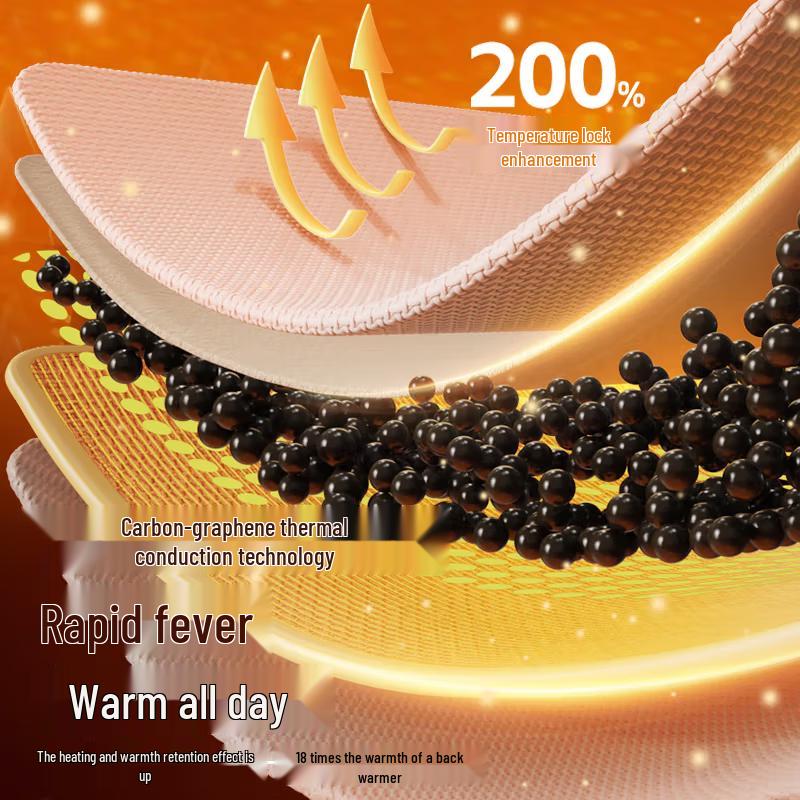 Zhenwan Ai Kangaroo Warm Patch