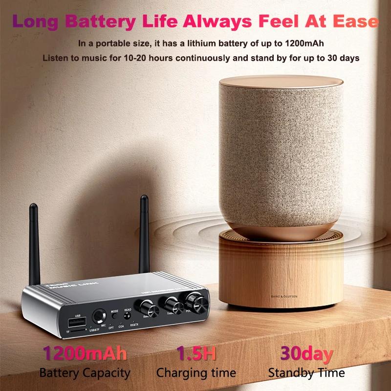 Bluetooth 5.4 Receiver Transmitter Low Latency 3.5mm AUX Jack Coaxical Optical Wireless Audio Adapter For PC TV Car Speaker