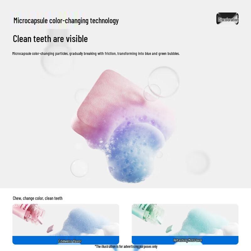 Canban Whitening Mint Mouthwash Tablets